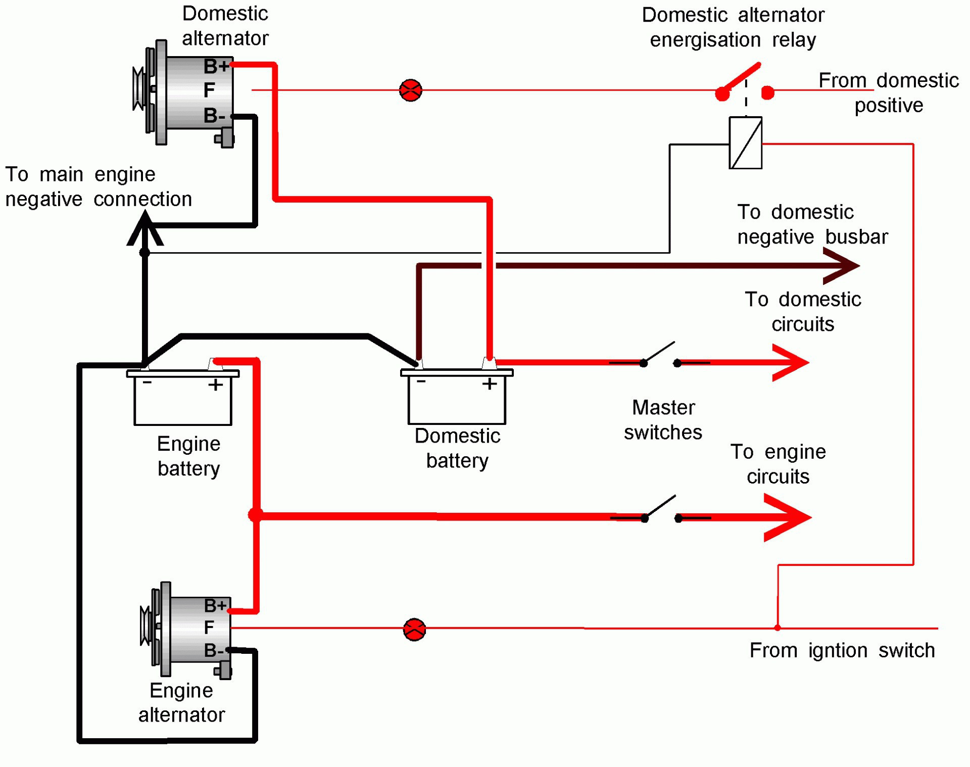 Starter Solenoid Diagram 5