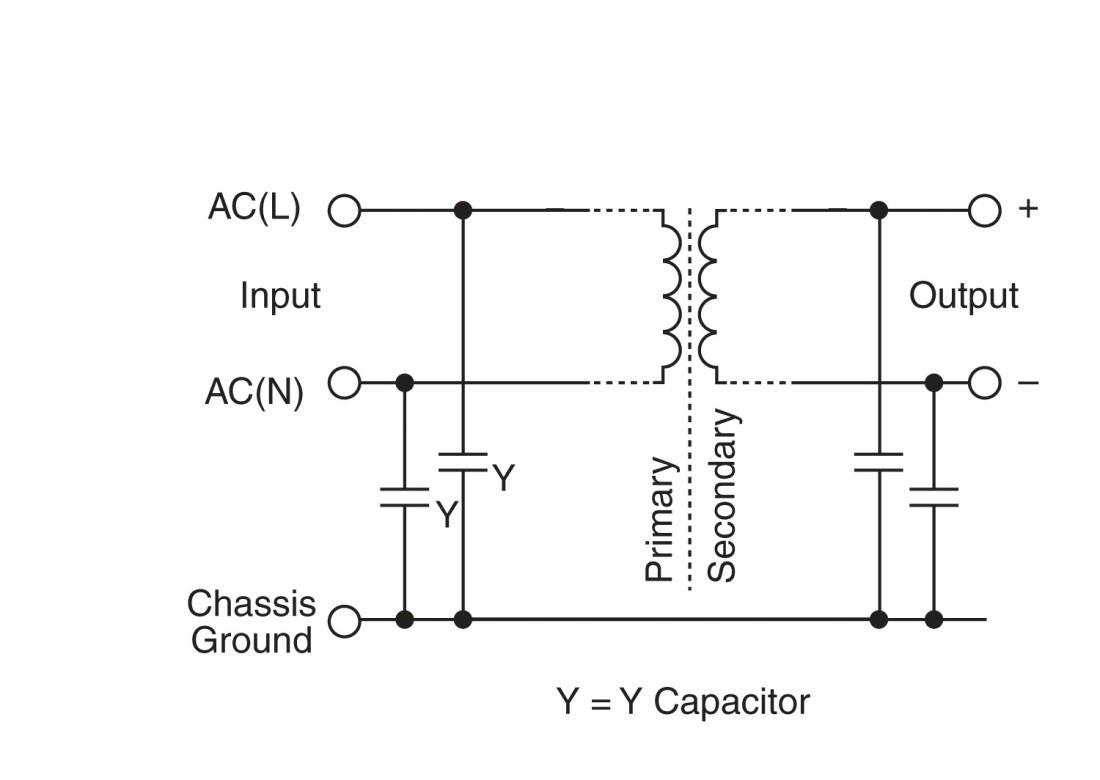 Specifying Low Leakage Current Emi Emc Filters For Power