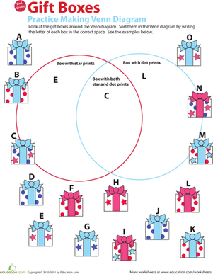 4th grade common core math: . Make A Venn Diagram Gift Boxes Worksheet Education Com