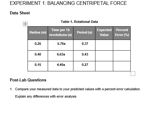 Experiment 1 Balancing Centripetal