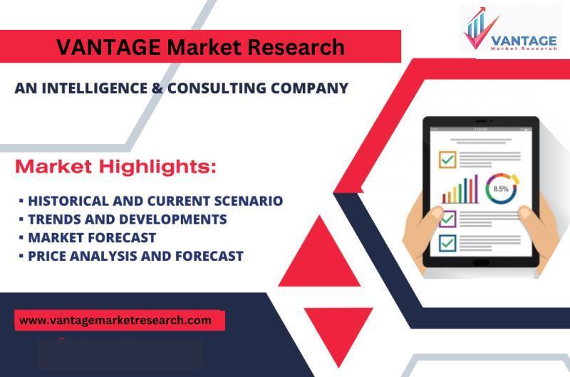 Gene Therapy Market Trends in Market Growth: Size, Demand,