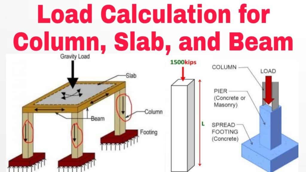 Load Calculation on Column