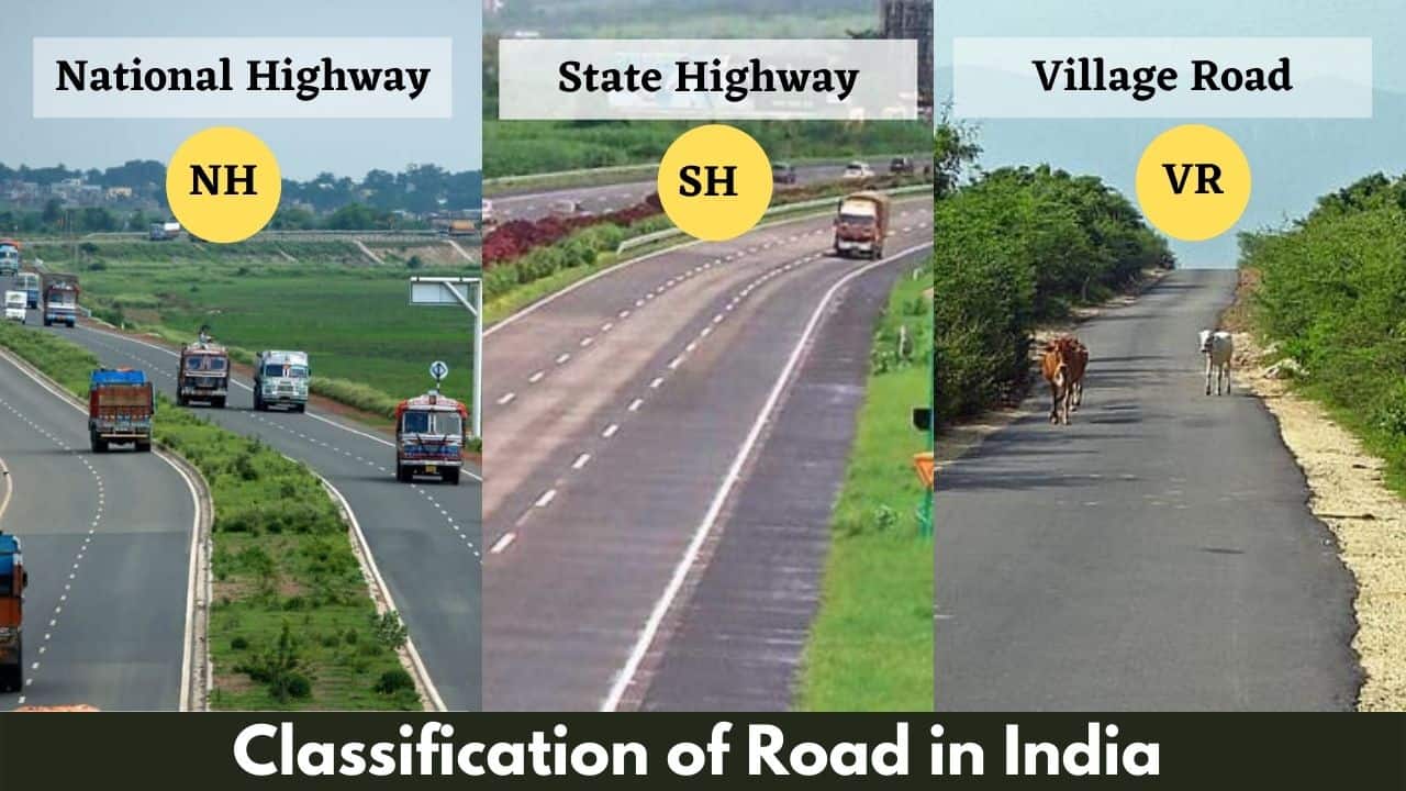 Classification of Roads | What Is Road | Types of Roads In India | Classification of Roads In India