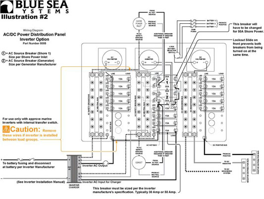 Box or the fixture box and a set of electrical switch wiring diagrams will . Wiring Inverter Load Group Sub Panels Blue Sea Systems