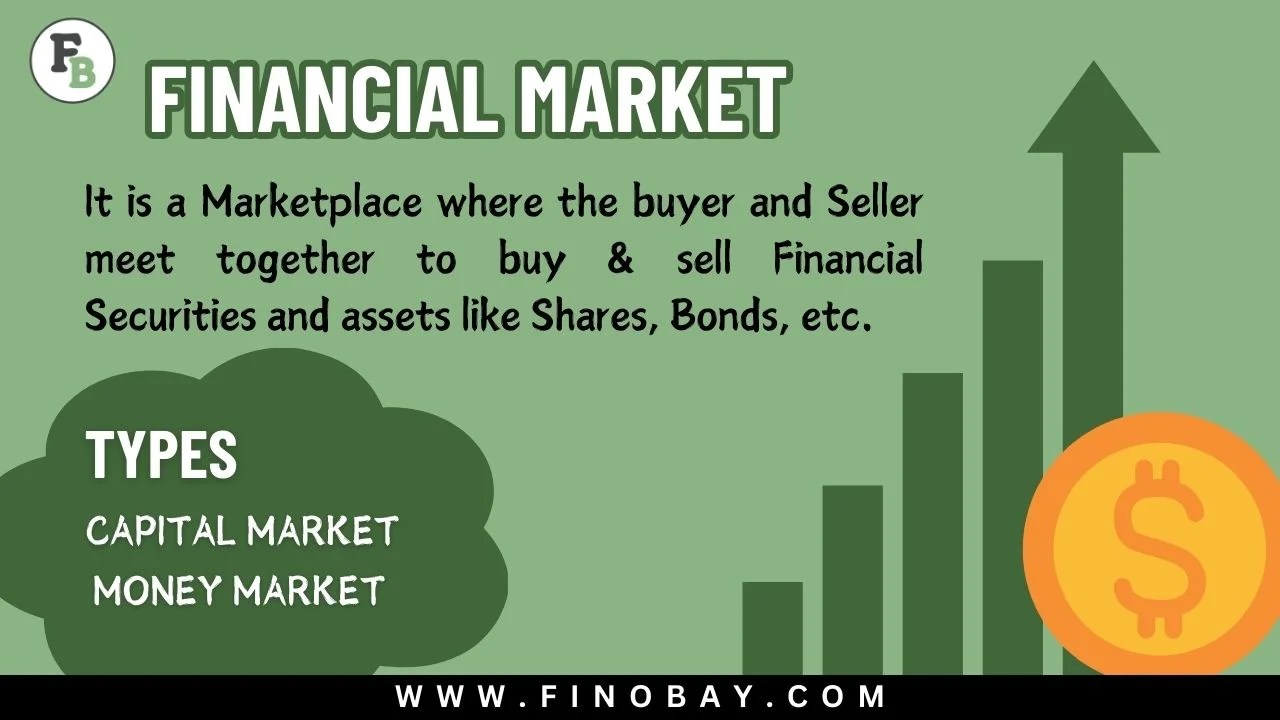 What is Financial Market and its Types? | Definition, Function, Features & Classification