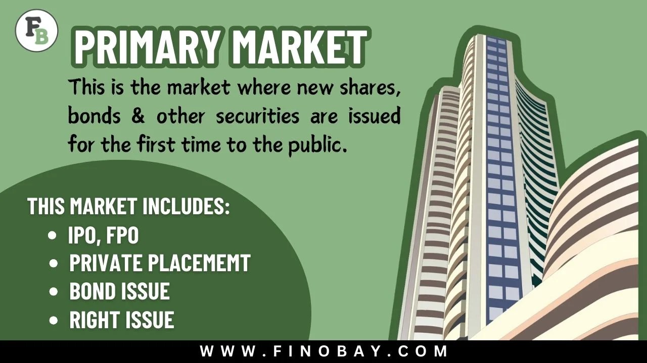 What is meant by Primary Market? | Definition, Types, Function & Features