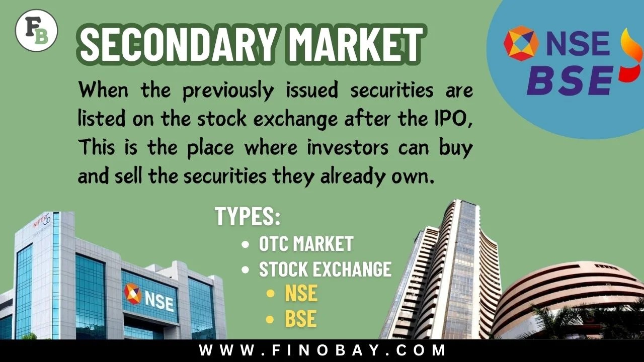 What is Secondary Market in Capital Market? |Definition, Types, Functions & its features