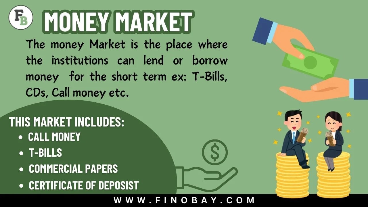 What is Money Market in Financial Market | its Types of Instruments, Features & Functions