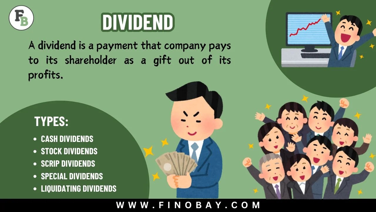 What is Dividend and its Types? | Meaning and Different Types of Dividends