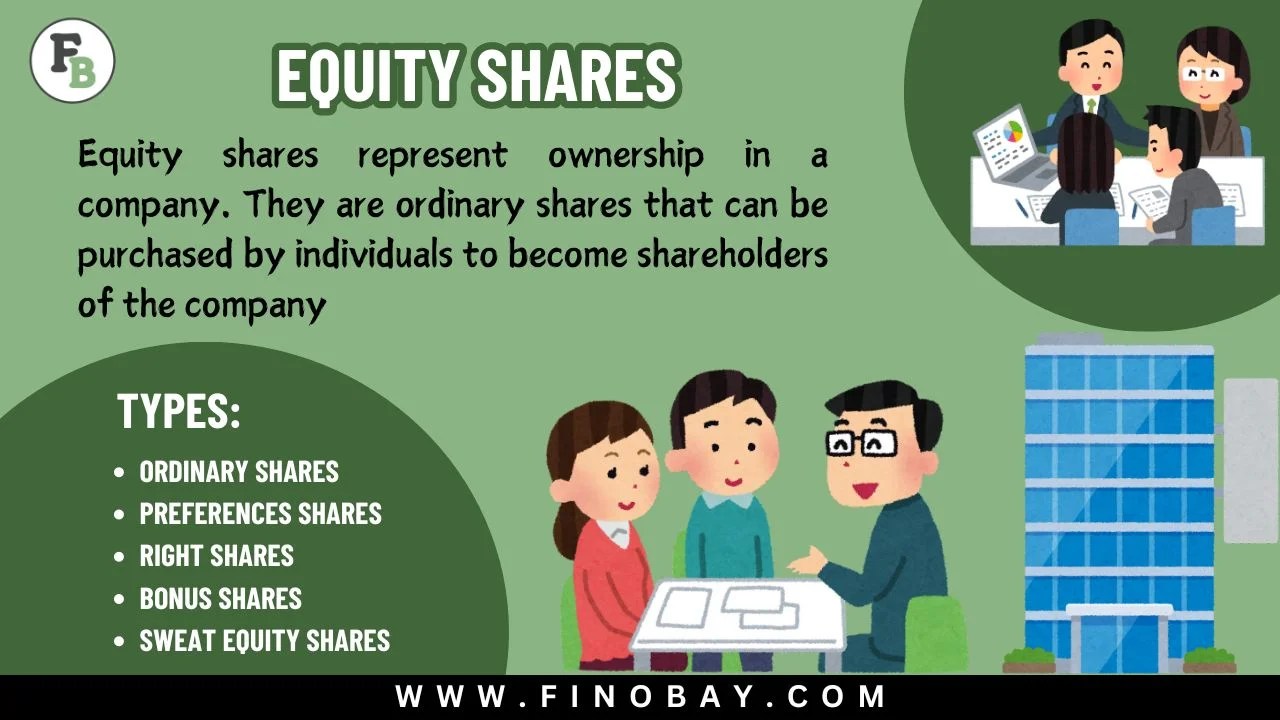 What is Equity Shares and its Types | Meaning, Types, Features & Benefits