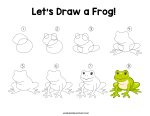 Frog Life Cycle Activity Printables » Homemade Heather