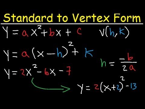 Standard Form To Vertex Without