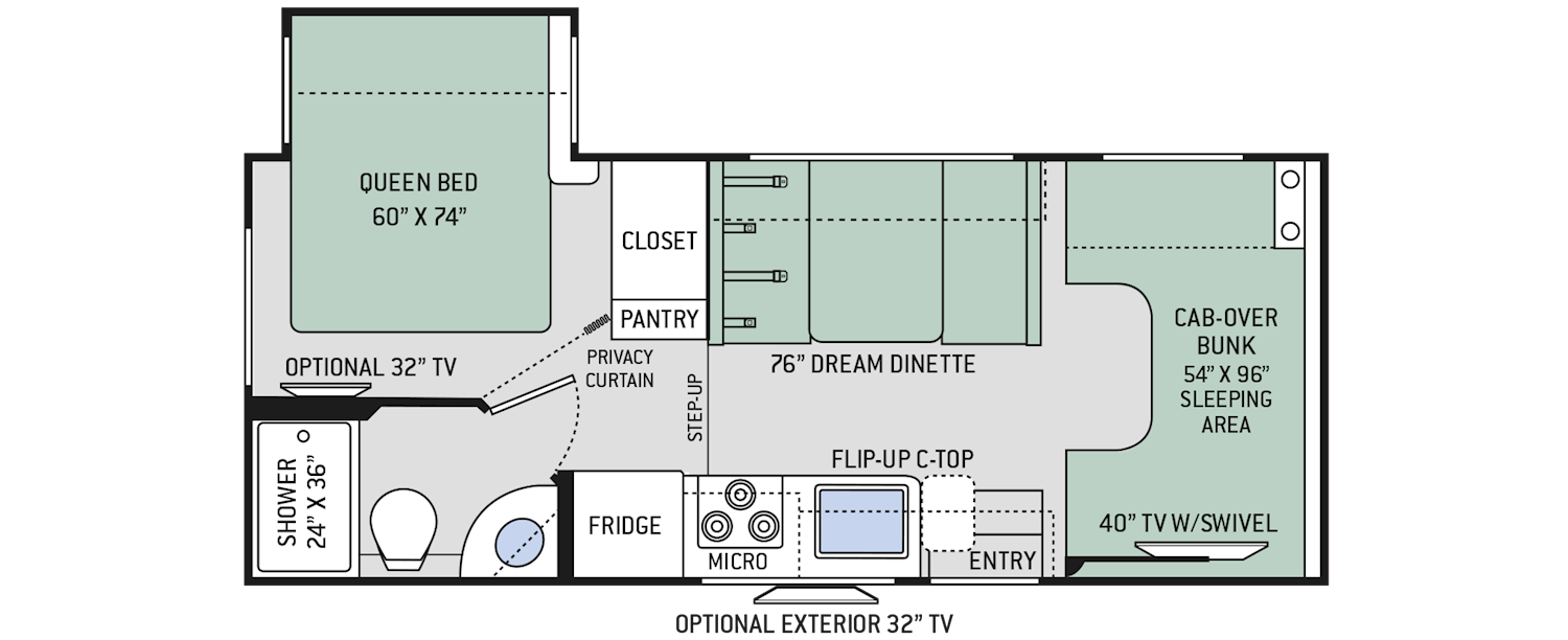 Floor Plan Financing For Used Car Dealers