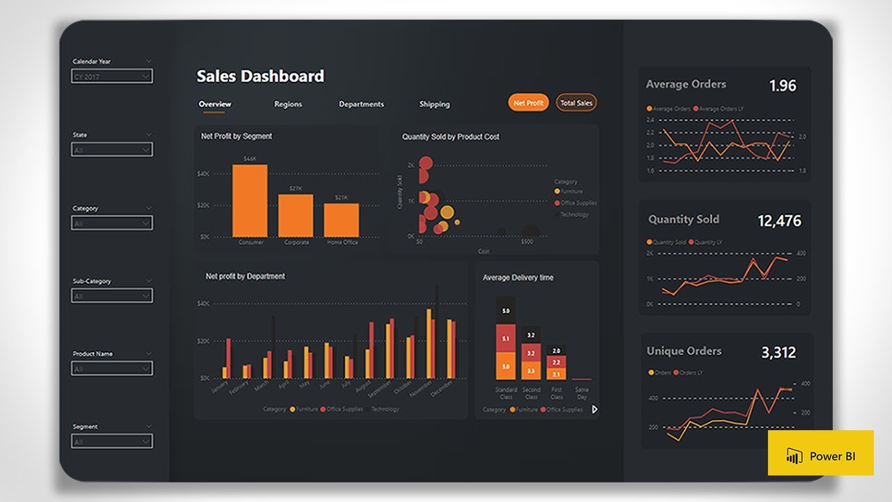 How to Build a STUNNING Sales Dashboard in Power BI – Tutorial #2022