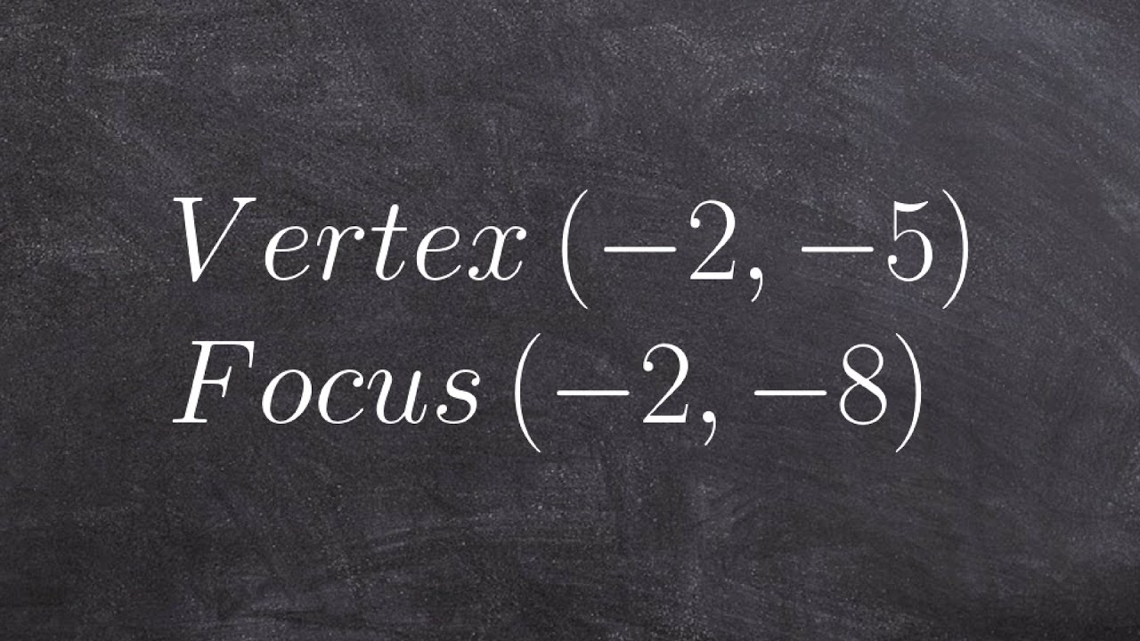 Parabola Given The Vertex And Focus