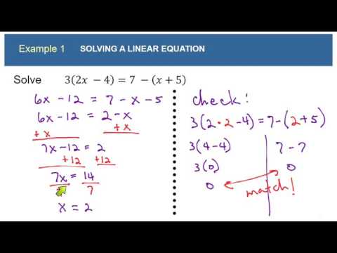 College Algebra 1 Linear Equations