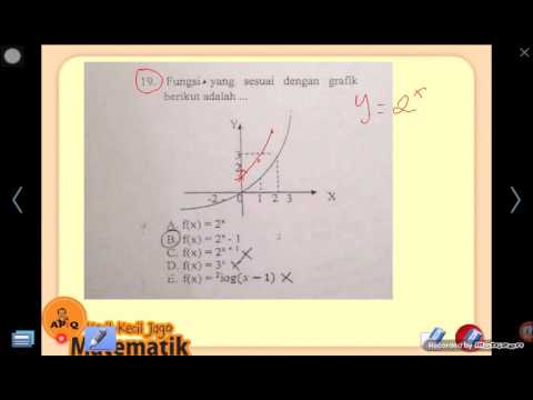 Contoh Soal Grafik Fungsi Eksponensial Matematika Peminatan Kelas X Rizkia Anas Grafik Fungsi Eksponen.