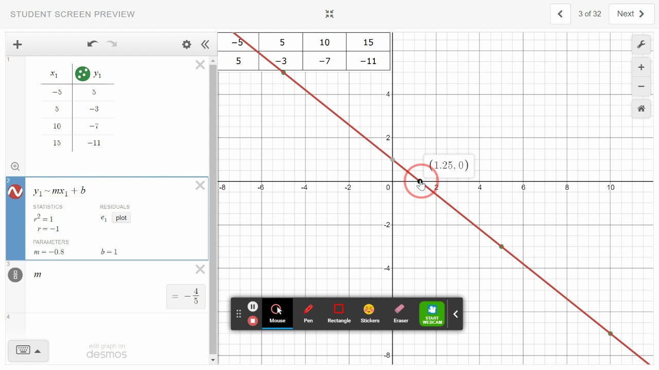 Writing Equations From Tables In Desmos