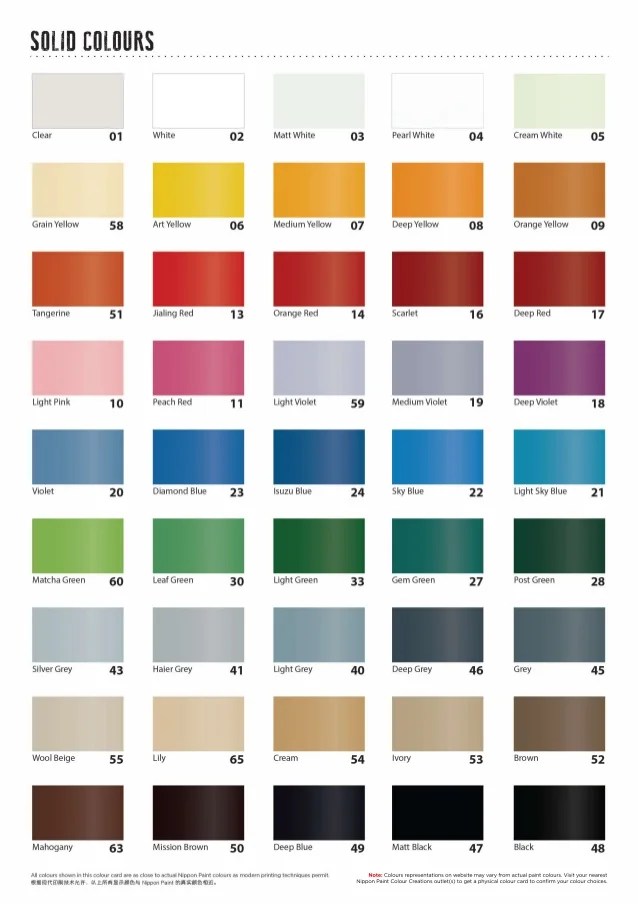 Nippon Paint Colour Match : Nippon Paint 2nd Generation Super 5 In 1 1l ...