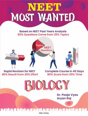 NEET Most Wanted Biology: 45 Day Revision Plan For NEET – 2021