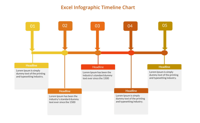 Timelines Created With Excel History Timeline Template – Otosection