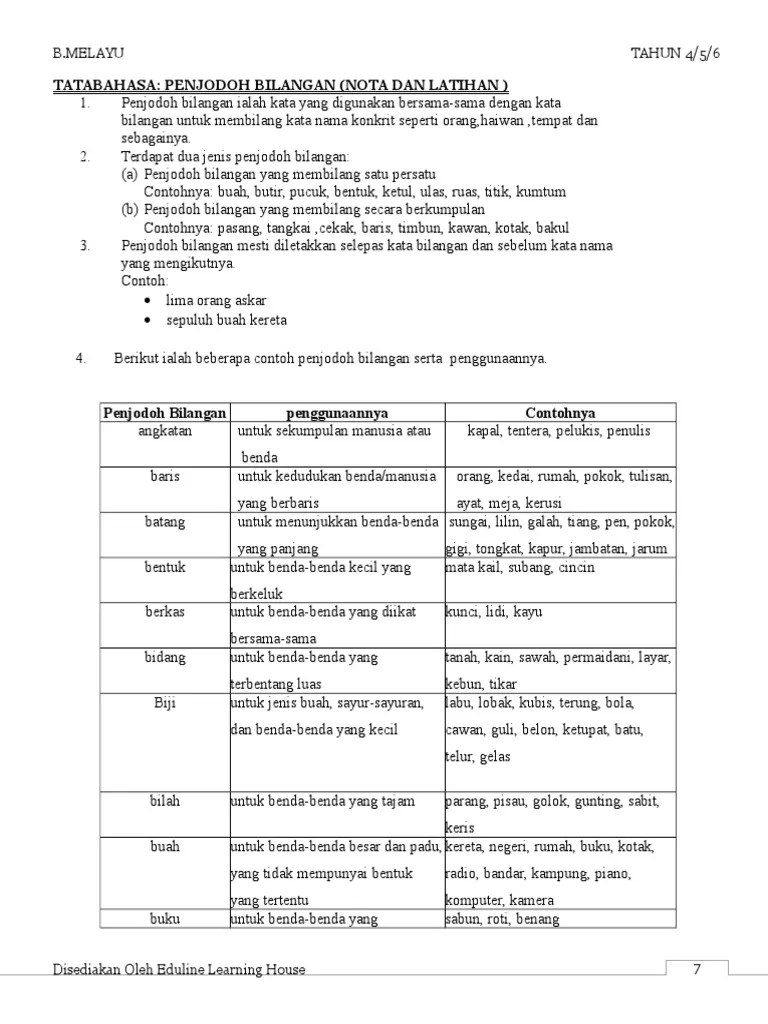 Bagi penjodoh bilangan ulas a durian b kelapa c duku d oren 3 apakah . Penjodoh Bilangan Nota Pdf