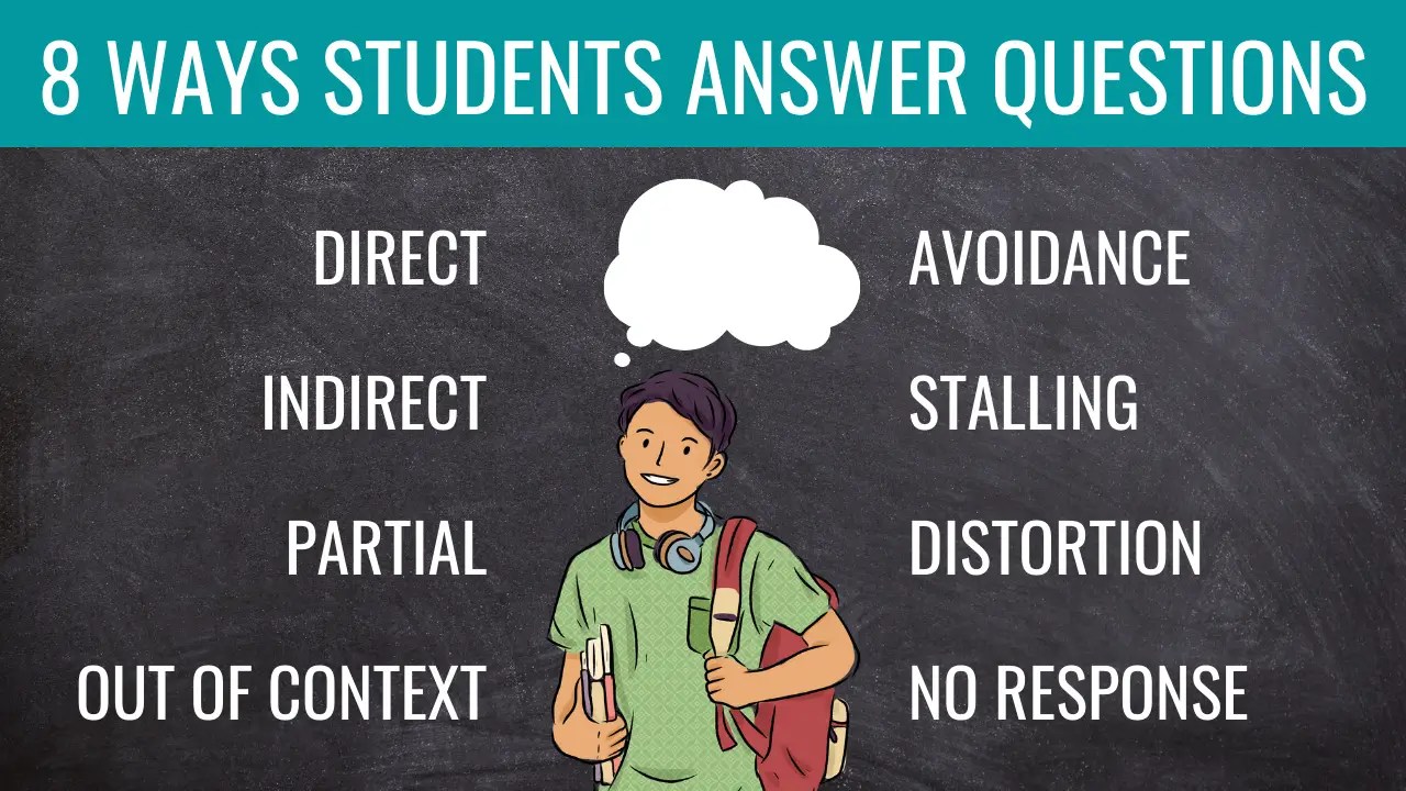 8 Ways Students Answer Questions in Lessons