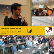 Power BI and AI Academy