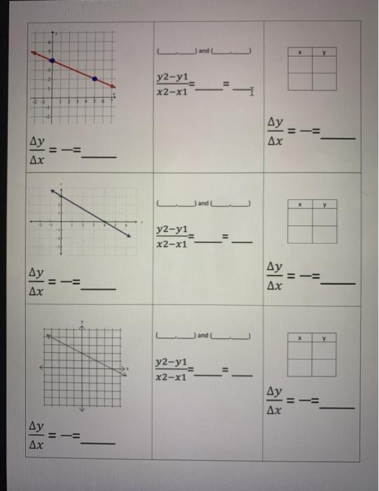 Slope Finding Write