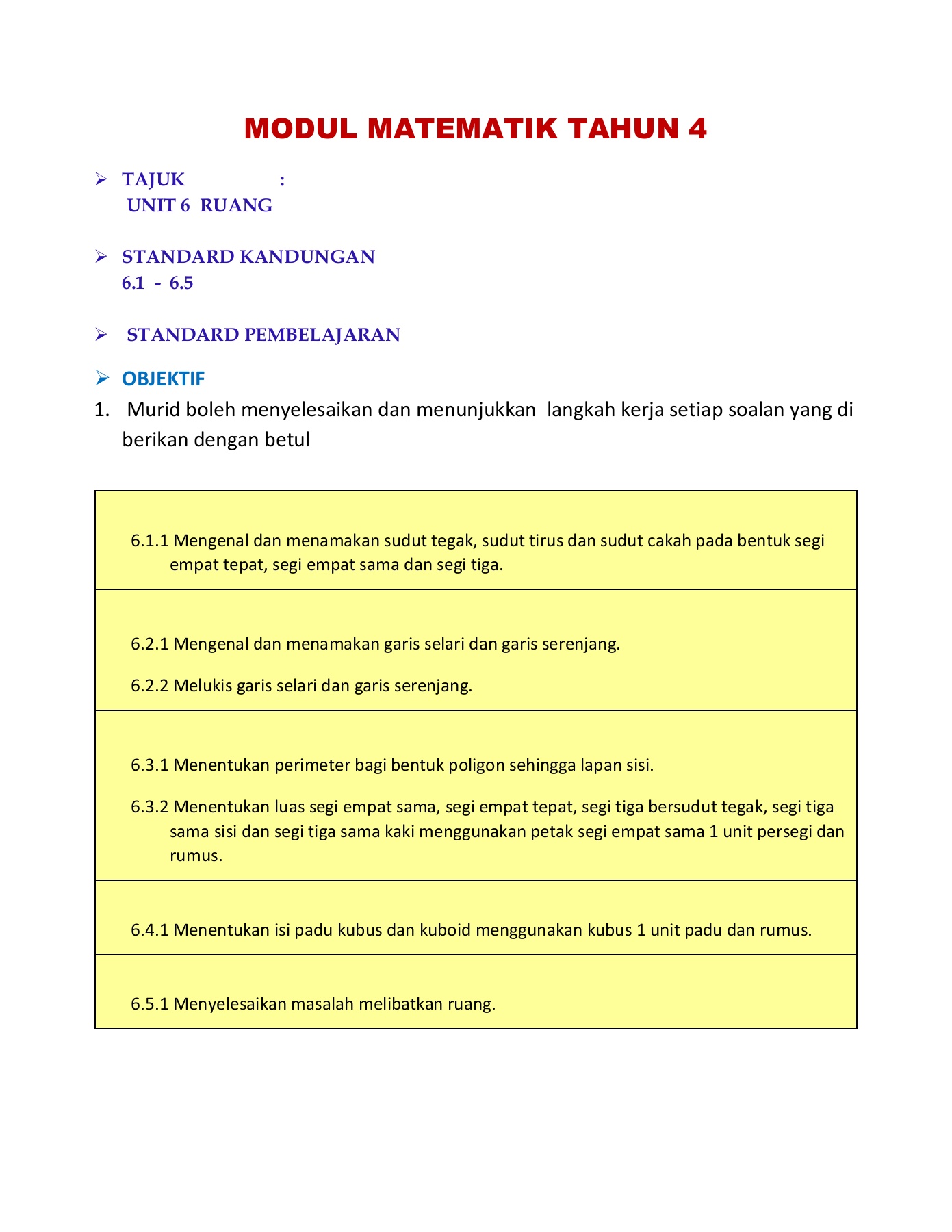 Hanya membiak dua kuantiti yang diketahui: Modul Pembelajaran Matematik Tahun 4