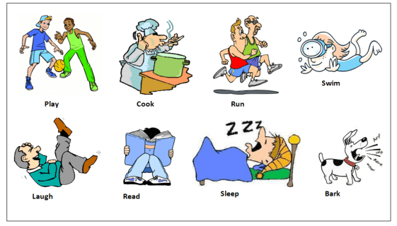 What are Action Verbs - image 1