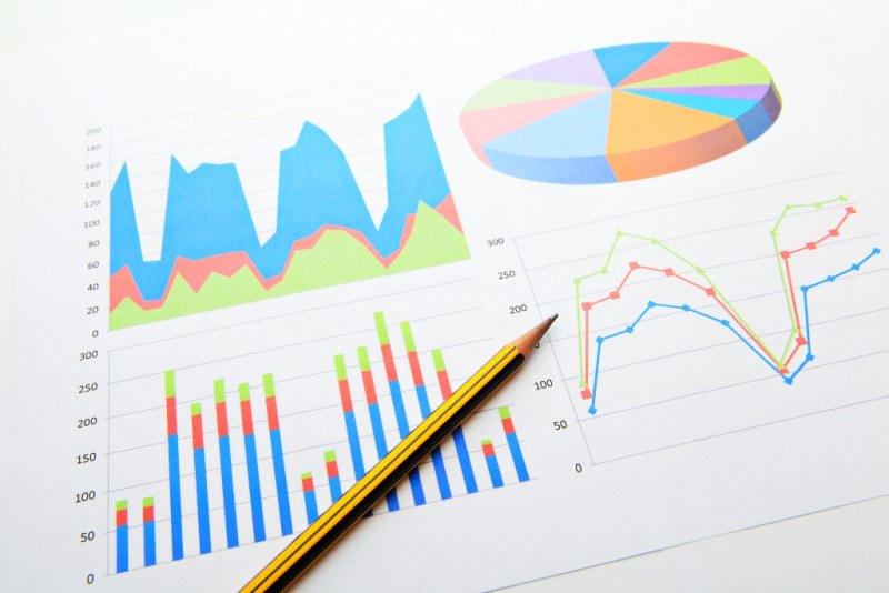 7 Simple Tricks to Make Smart and Neat Excel Graphs