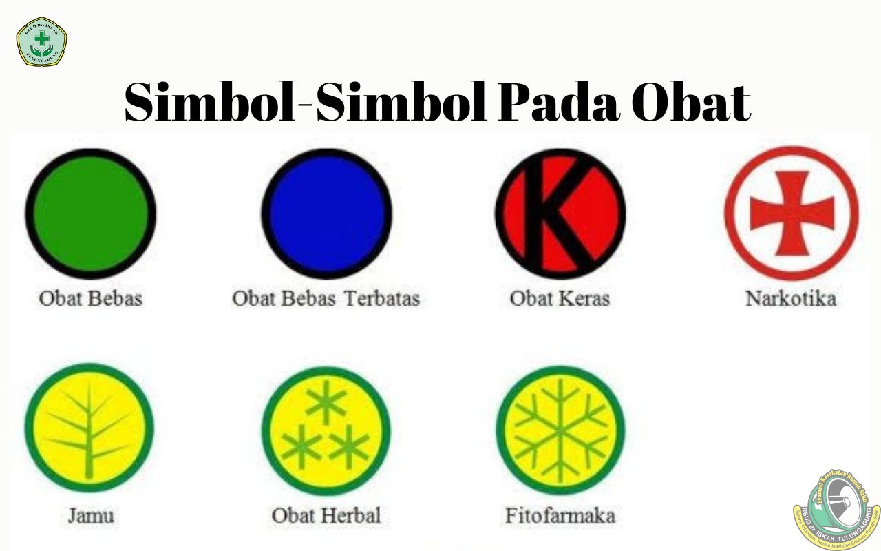 Jangan Sembarangan Minum Obat, Kenali Logo Kemasannya