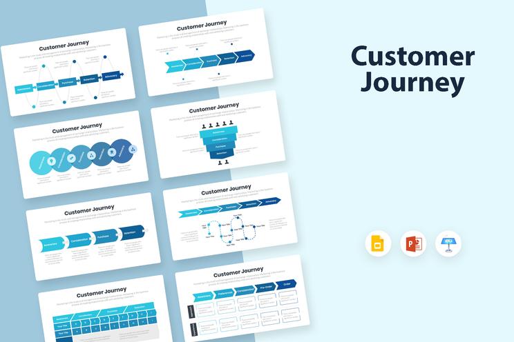 Customer Journey Infographics