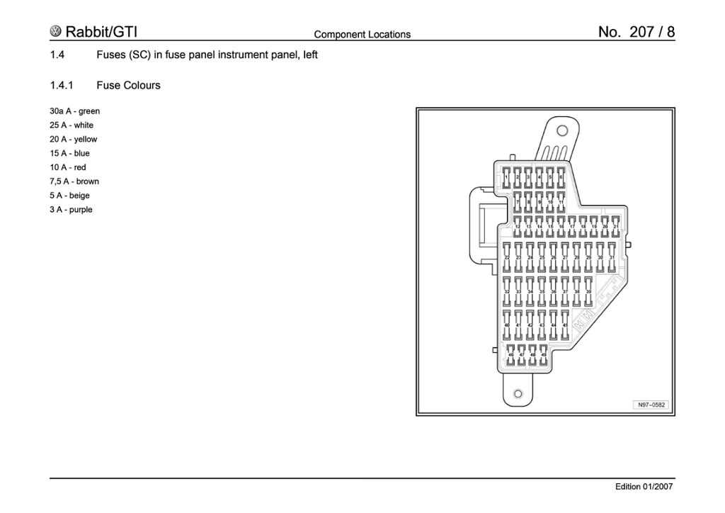 Vw Jetta 3 Fuse Box Diagram Auto Electrical Wiring Diagram