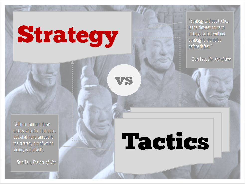 Strategy vs. Tactics