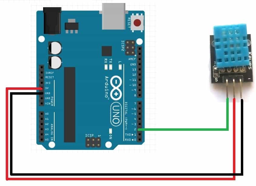 Interfacing of Arduino Uno with Temperature and Humidity sensor