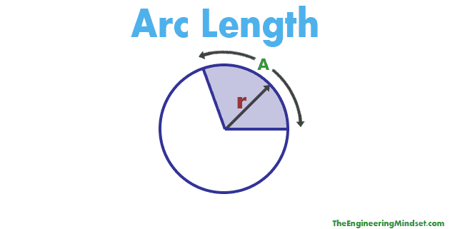 Arc Length How To Calculate The