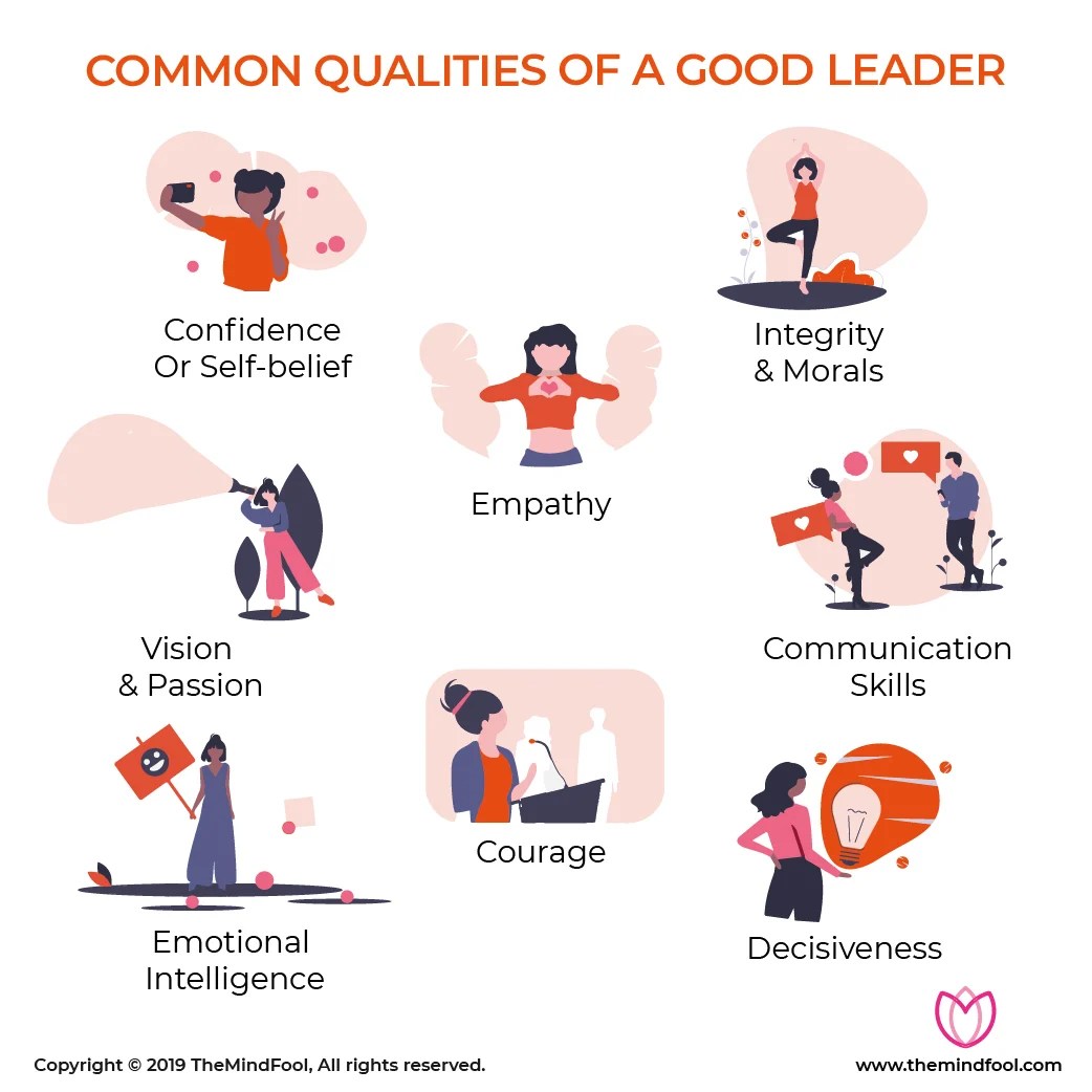 16 Qualities of a Good Leader & Know How to Adapt Them | TheMindFool