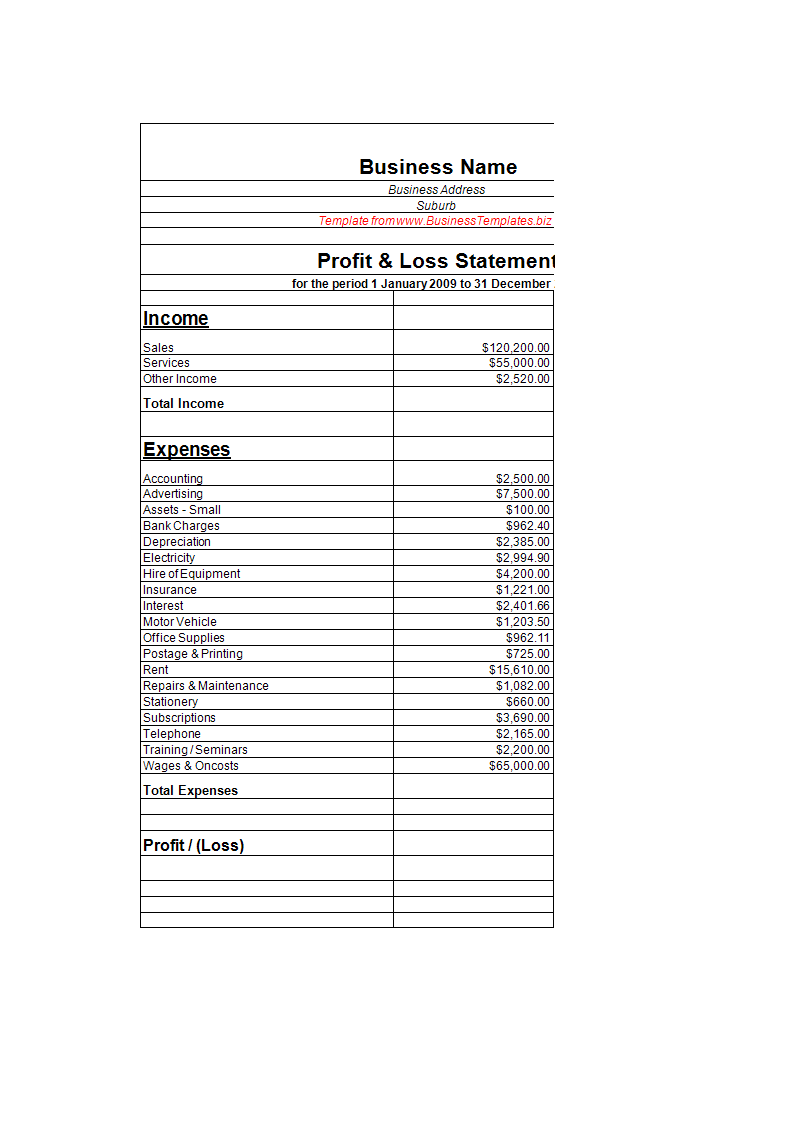 Business P&L Template - Free 8 Sample Profit Loss Statement Templates ...