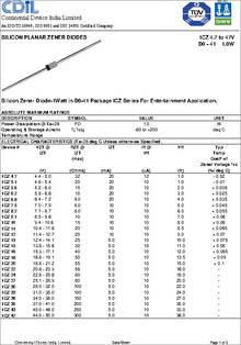 1cz18v Datasheet Silicon Planar Zener Diodes