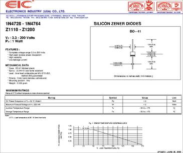 1n4758 Datasheet 36 V 7 0 Ma 1 W Silicon Zener Diode