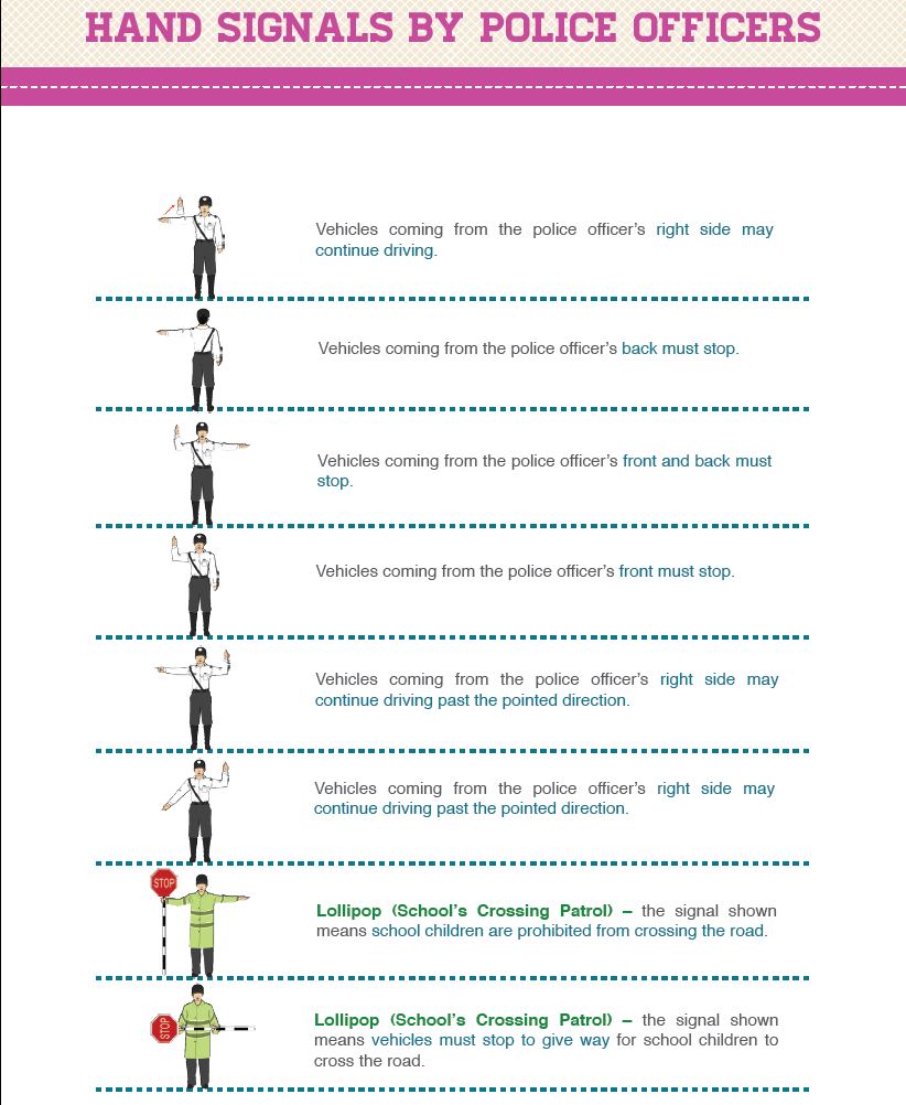 Hand Signals By Police Officers Indera En Voy Transportation