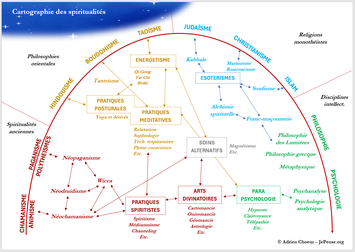 Cartographie des spiritualités