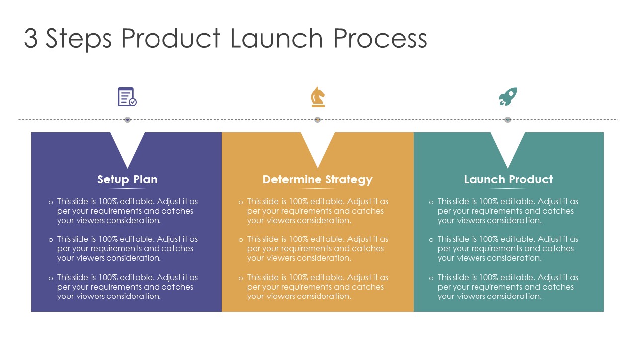 3 Steps Product Launch Process PowerPoint Template