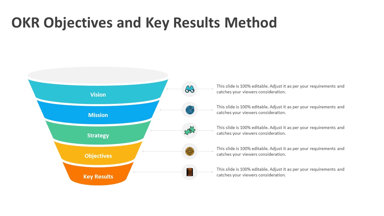 OKR Objectives and Key Results Method PowerPoint Template