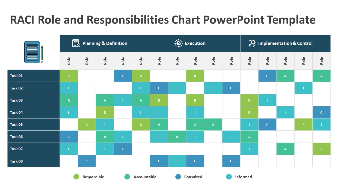 RACI Role and Responsibilities Chart PowerPoint Template