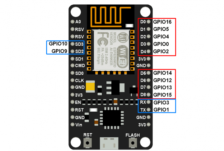 Arduino Uno Pinout / Arduino Code | Adafruit MAX31865 RTD PT100 or ...