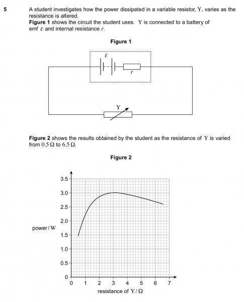 Power Dissipated In Variable Resistor Physics Forums