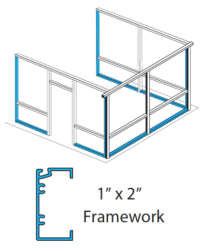 Screen Enclosures For Pools Patios And